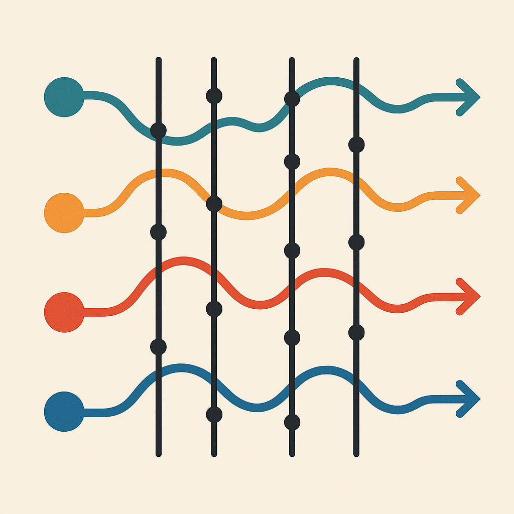 Illustration: c++ fortgeschrittene: Threading + überwiegend Code beispiele. So lang und ausführlich wie möglich