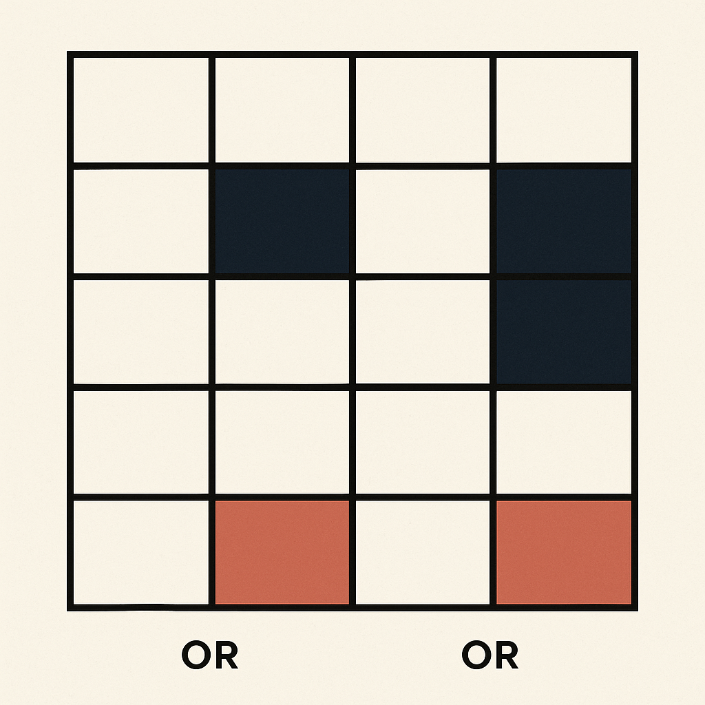 Illustration: Vollständiger guide zur boolschen Regel. Alles komplett vollständig erklärt