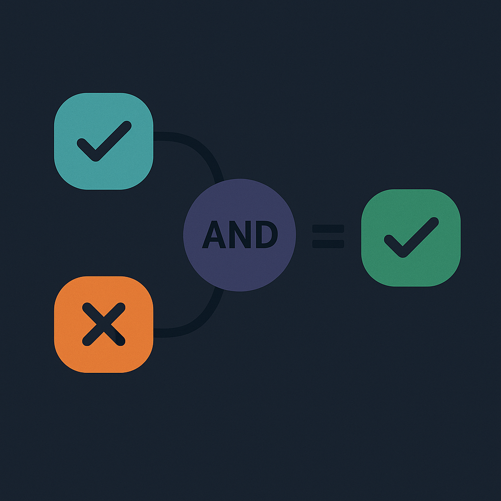 Illustration: Vollständiger guide zur boolschen Regel. Alles komplett vollständig erklärt